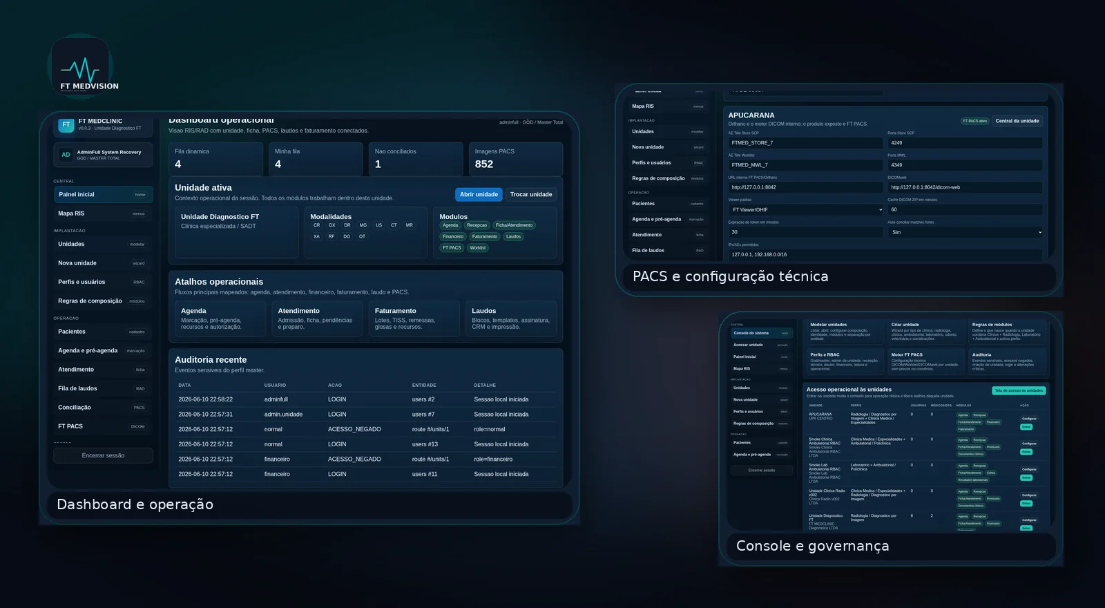 Montagem real de dashboard, PACS e console FT MEDVISION