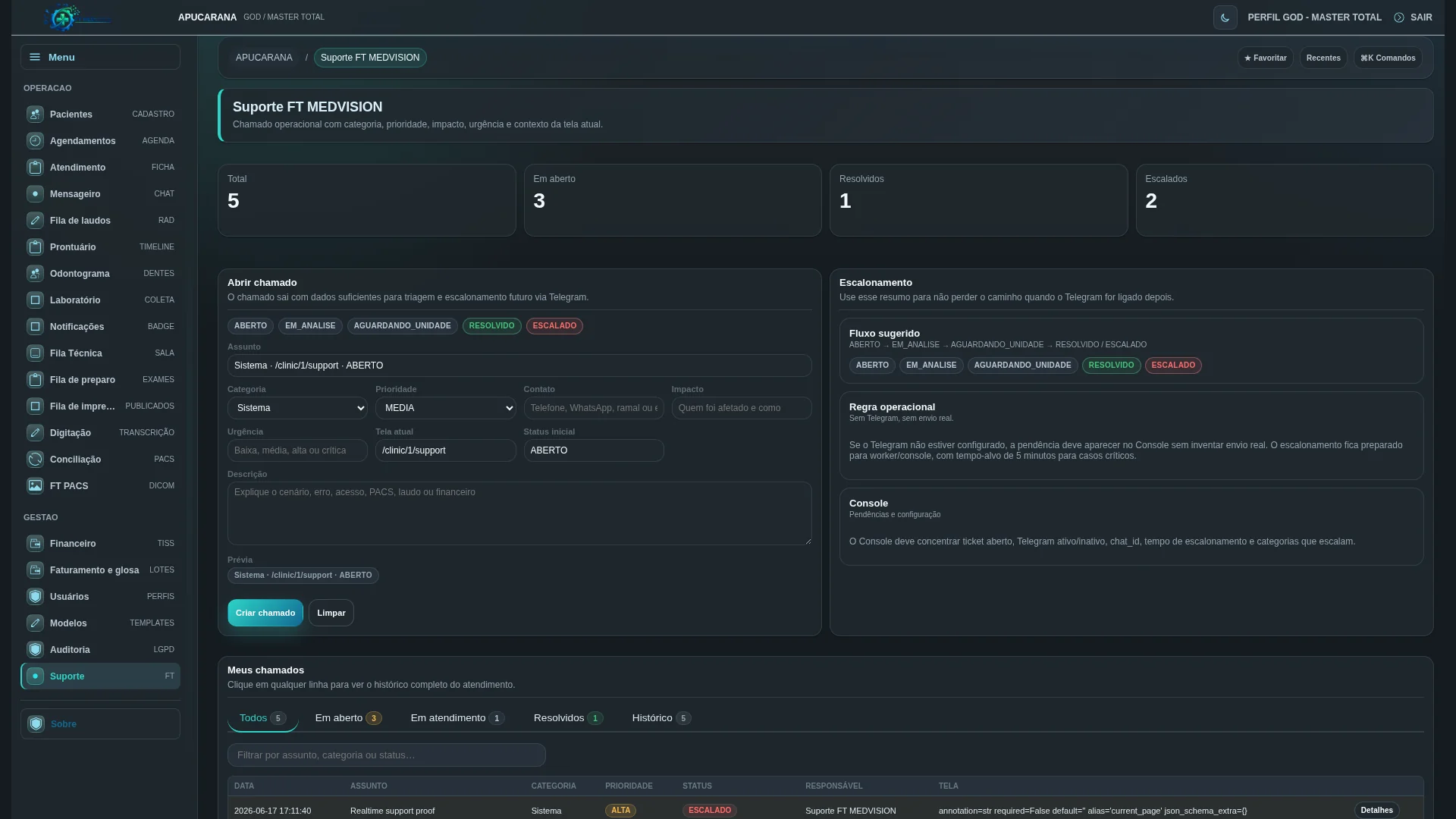 Suporte técnico especializado da FT MEDVISION